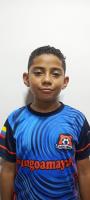 Gabriel Antonio