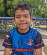 Juan Jose