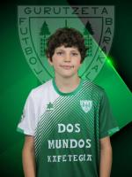 IKER